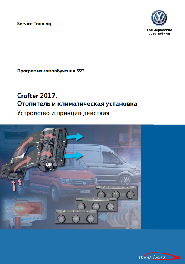 Volkswagen Crafter 2017 года. Отопитель и климатическая установка. Устройство и принцип действия